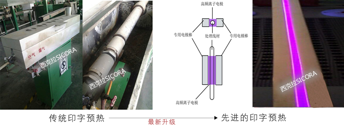 鐵氟龍表面印字處理器2